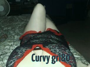 Curvy_grl80